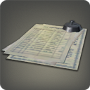 Documents confidentiels